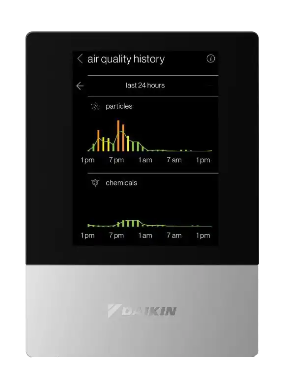 Thermostat | Accu-Temp Heating & Air Conditioning